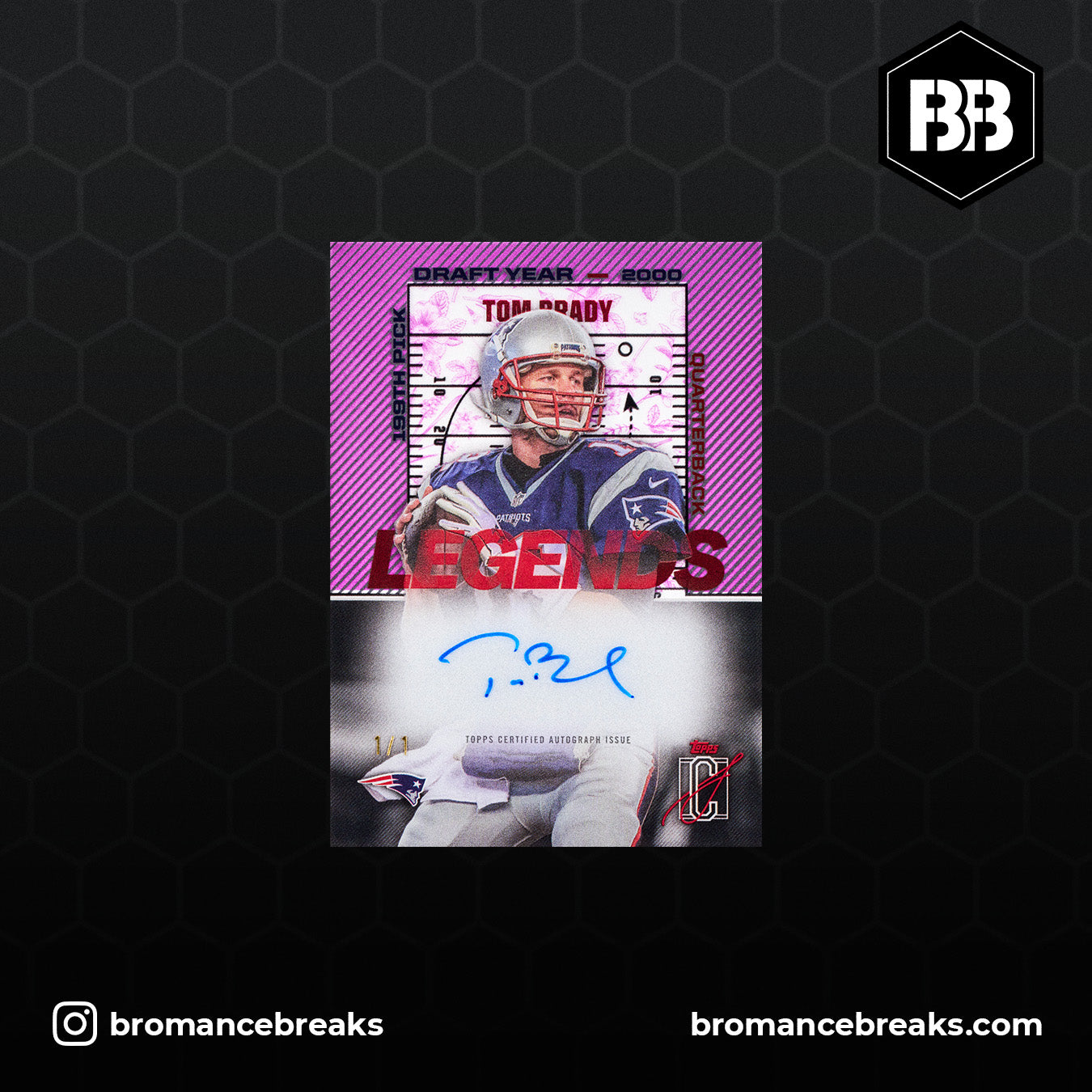 BB Break #160 / Topps Signature Class NFL FULL Case Hobby Box Break (12x Hobby) / RTB (Random Team Break)