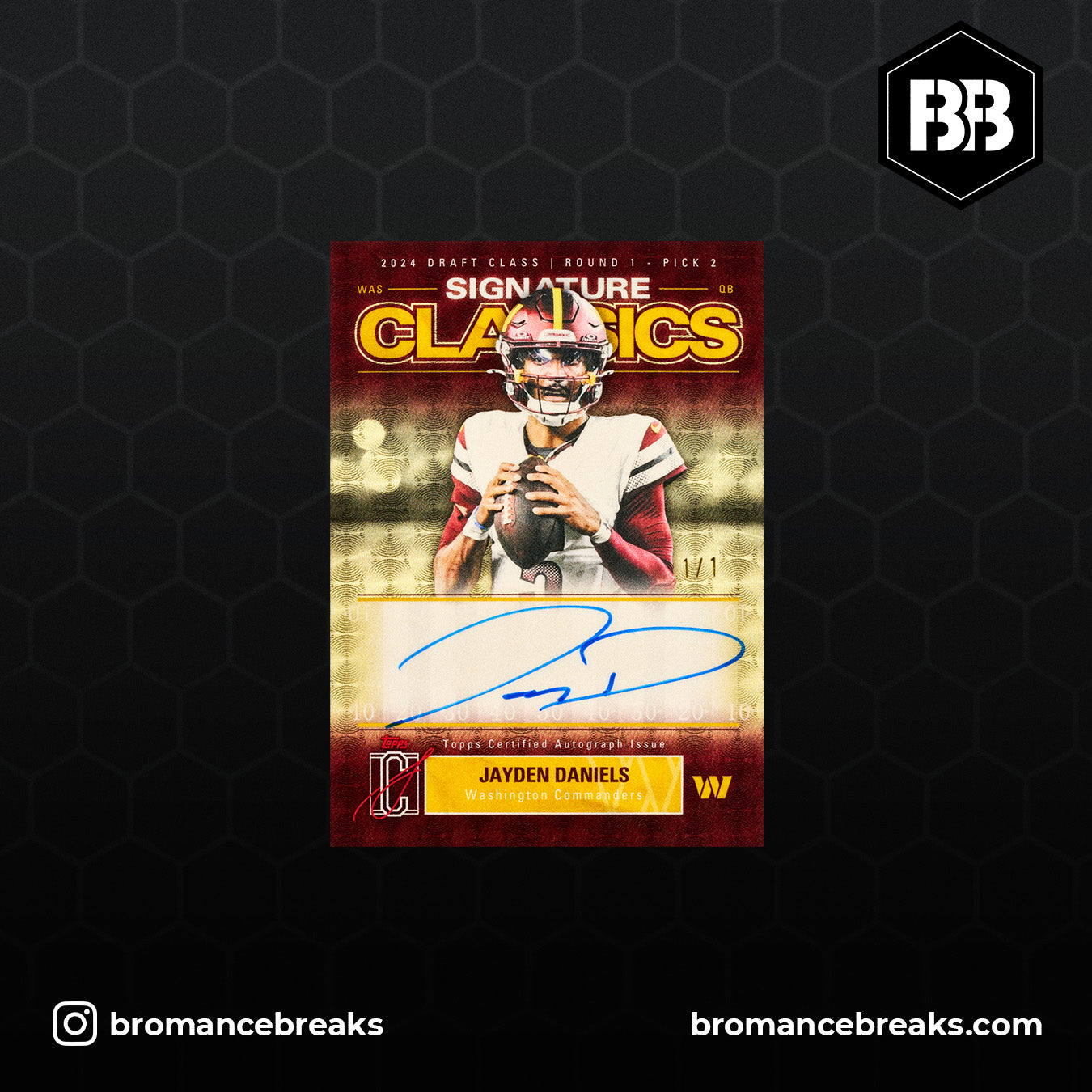 BB Break #160 / Topps Signature Class NFL FULL Case Hobby Box Break (12x Hobby) / RTB (Random Team Break)